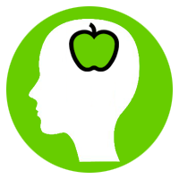 blog_selfcare_mindfuleating