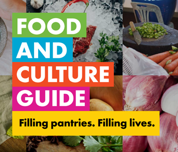 A collage of cultural foods with the words "Food and Culture Guide" to represent the document for downloading.