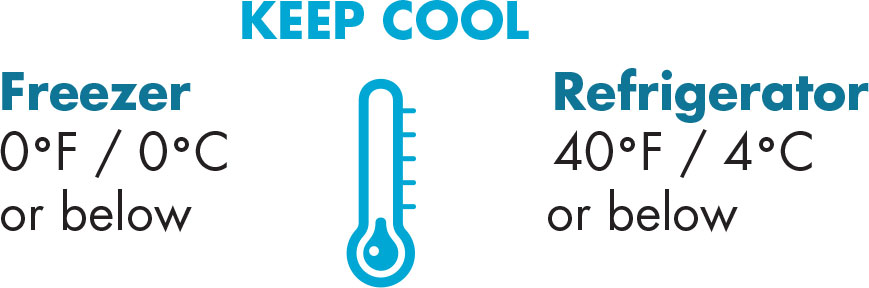 Keep Cool – Freezer 0F or below, Refridgerator 40F or below Keep Cool - Freezer 0F or below, Refridgerator 40F or below